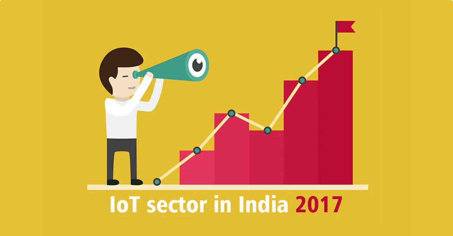 A graph which is show how increasing IoT sector in India every day in this image